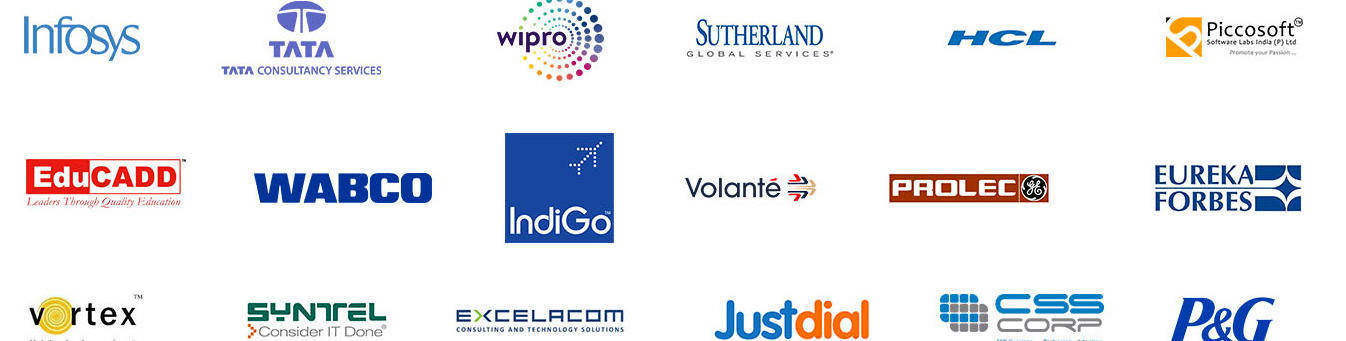 Placement Partner Companies — Infosys, TCS, Wipro, HCL, WABCO, IndiGo and more